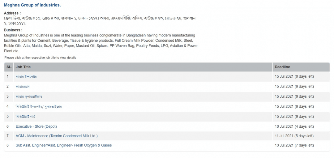 Meghna Group Job Circular 2021 । Jobs Daily 24 Jobs Daily 24