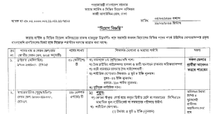 Bangladesh Fire Service and Civil Defence Job Circular 2023