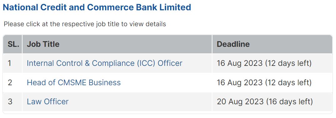 NCC Bank Limited Job Circular 2023