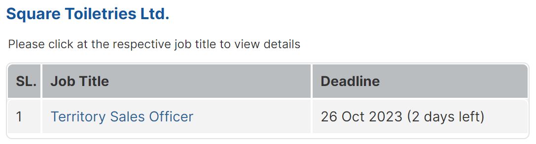 Square Toiletries Job Circular 2023