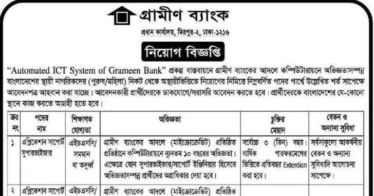 Grameen Bank Job Circular 2024