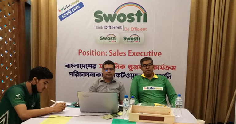 Swosti Limited Job Circular 2024