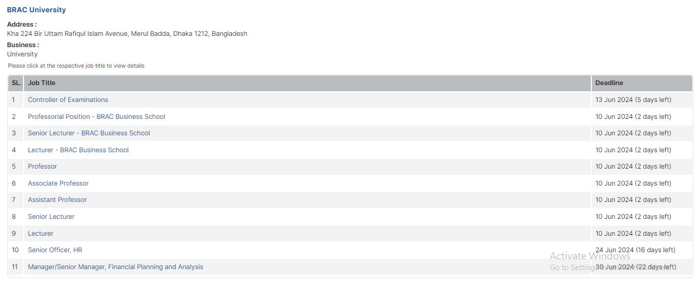 BRAC University Job Circular 2024