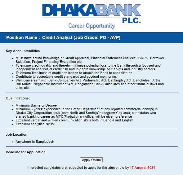 Dhaka Bank Limited Job Circular 2024