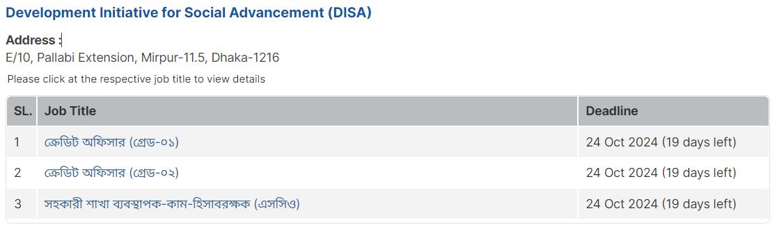 DISA NGO Job Circular 2024