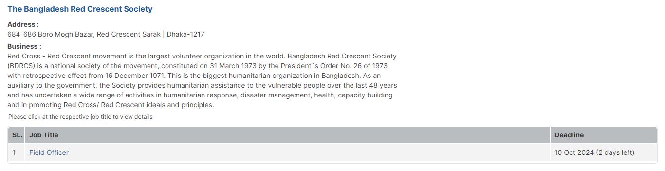 Bangladesh Red Crescent Society Job Circular 2024