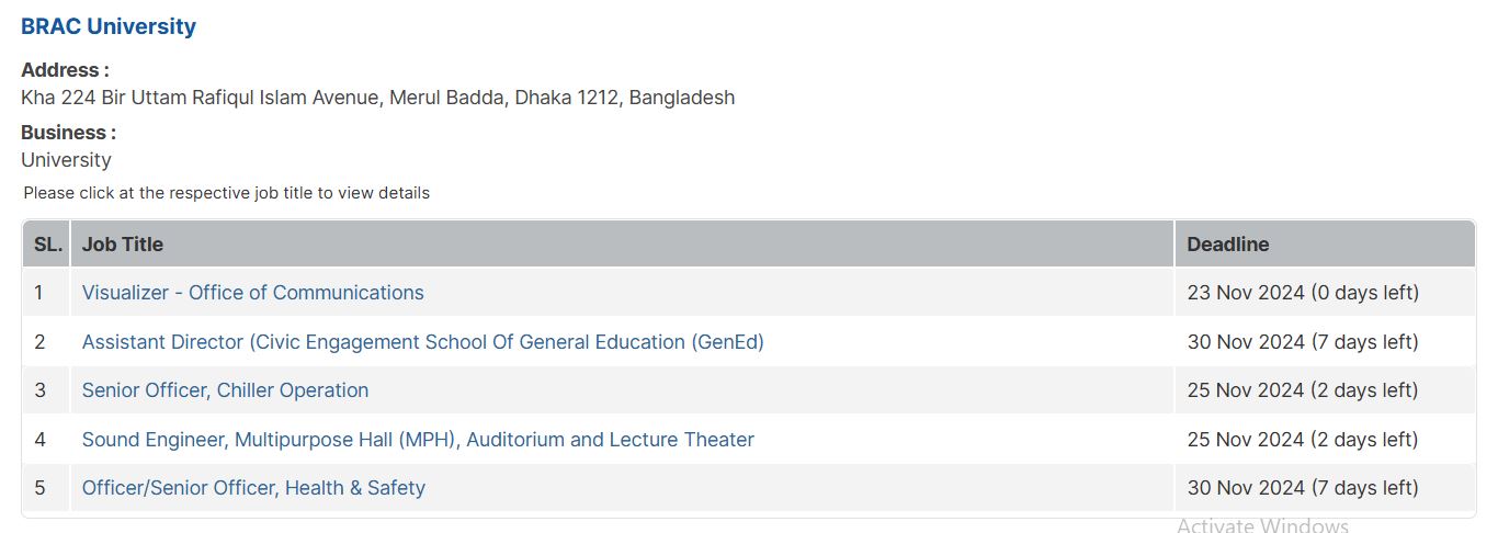 BRAC University Job Circular 2025