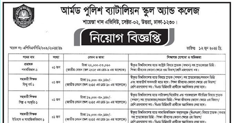 Armed Police Battalion School and College Job Circular 2024