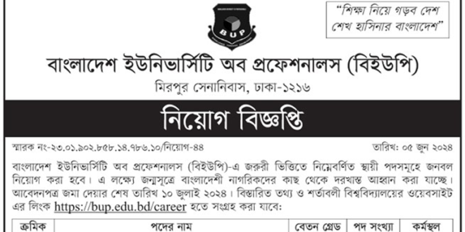 Bangladesh University of Professionals Job Circular 2024