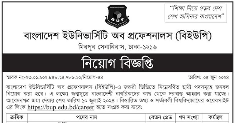 Bangladesh University of Professionals Job Circular 2024