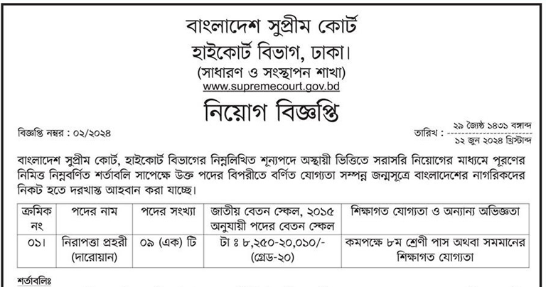 Bangladesh Supreme Court Job Circular 2024