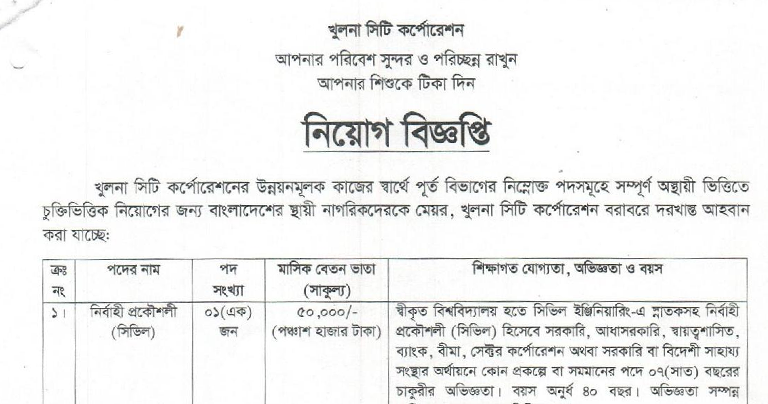 Khulna City Corporation Job Circular 2024