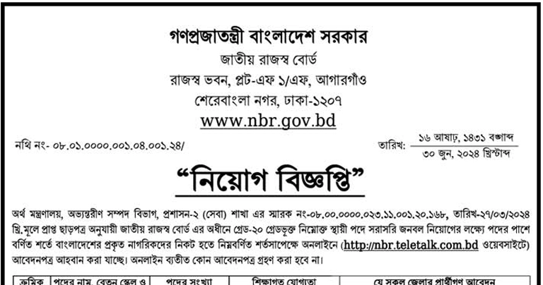 National Board of Revenue Job Circular 2024