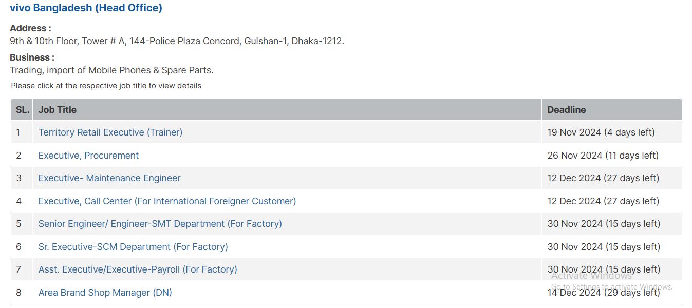 Vivo Mobile Company (BD) Ltd Job Circular 2025