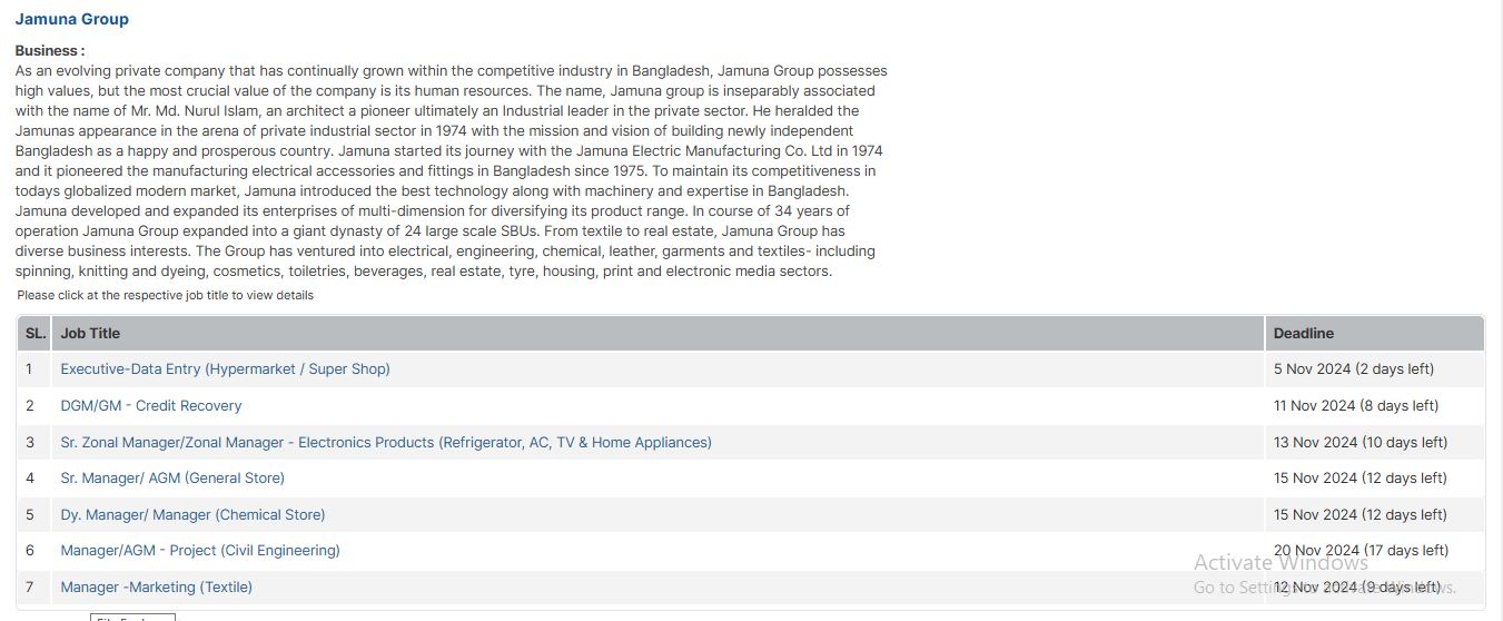 Jamuna Group Job Circular 2024