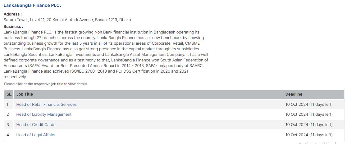 LankaBangla Finance PLC Job Circular 2024