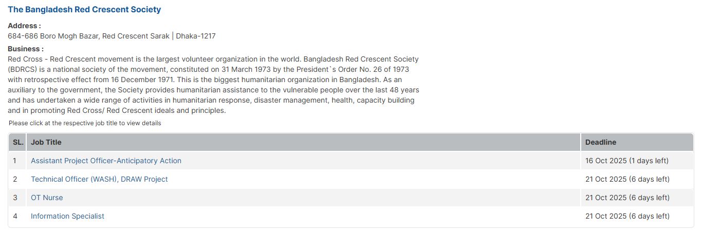 Bangladesh Red Crescent Society Job Circular 2025