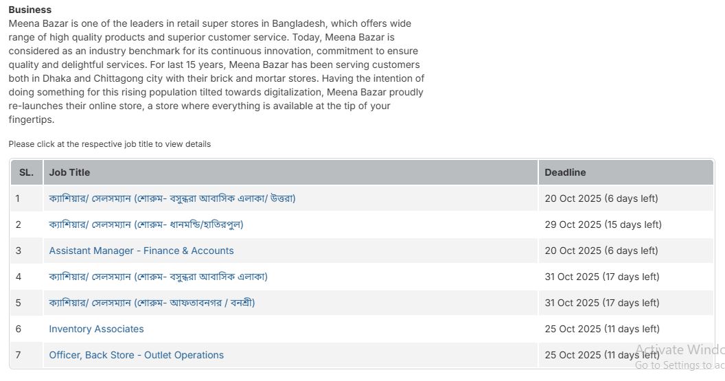 Meena Bazar Job Circular 2025