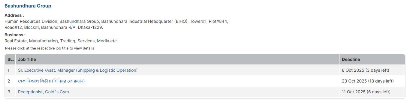 Bashundhara Group Job Circular 2025