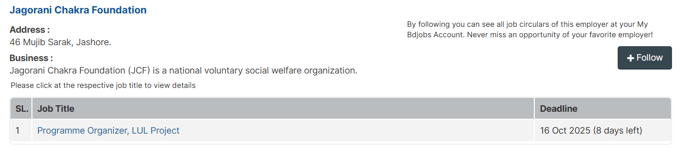 Jagorani Chakra Foundation Job Circular 2025