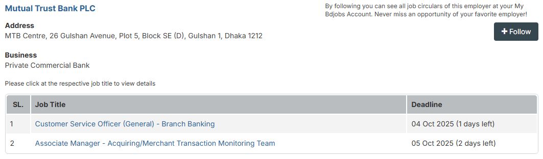 Mutual Trust Bank PLC Job Circular 2025