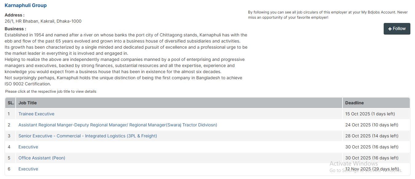 Karnaphuli Group Job Circular 2025