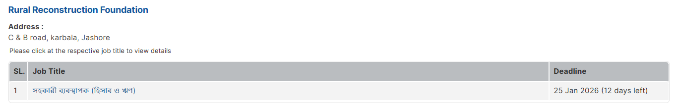 Rural Reconstruction Foundation Job Circular 2026