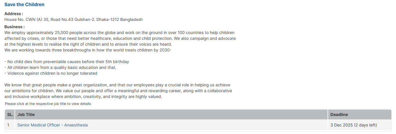 Save the Children Job Circular 2026